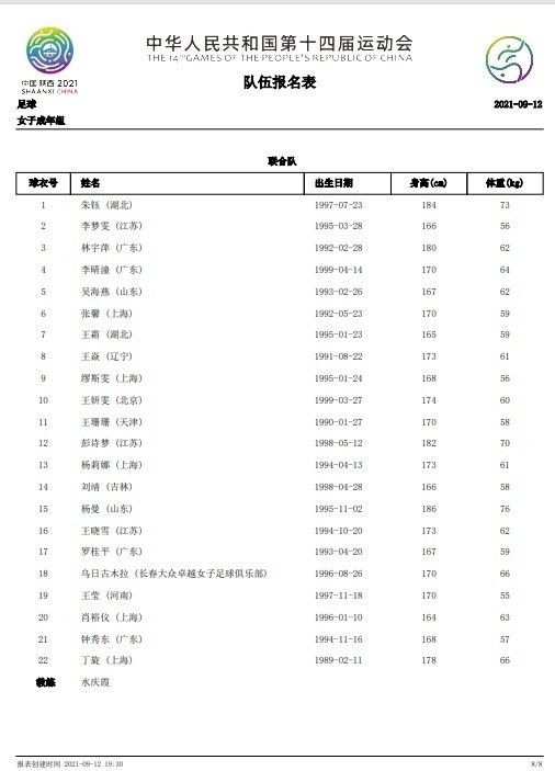 曼城在今天凌晨结束的世俱杯比赛中3-0战胜浦和红钻。